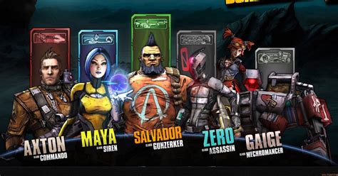Ranked: The 10 Most Powerful Skills In Borderlands 2 .
